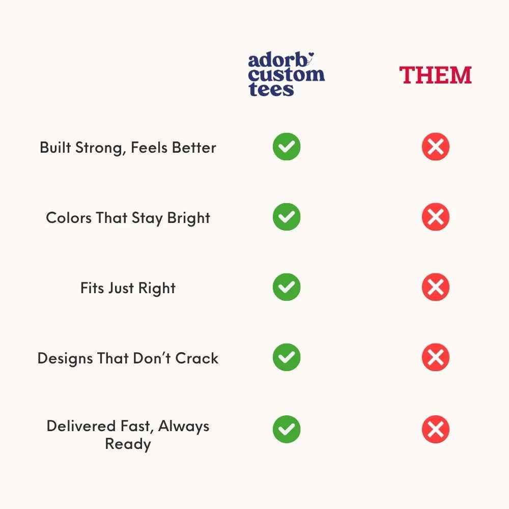 Adorbs Custom Tees promotional checklist graphic with green checks and red X marks