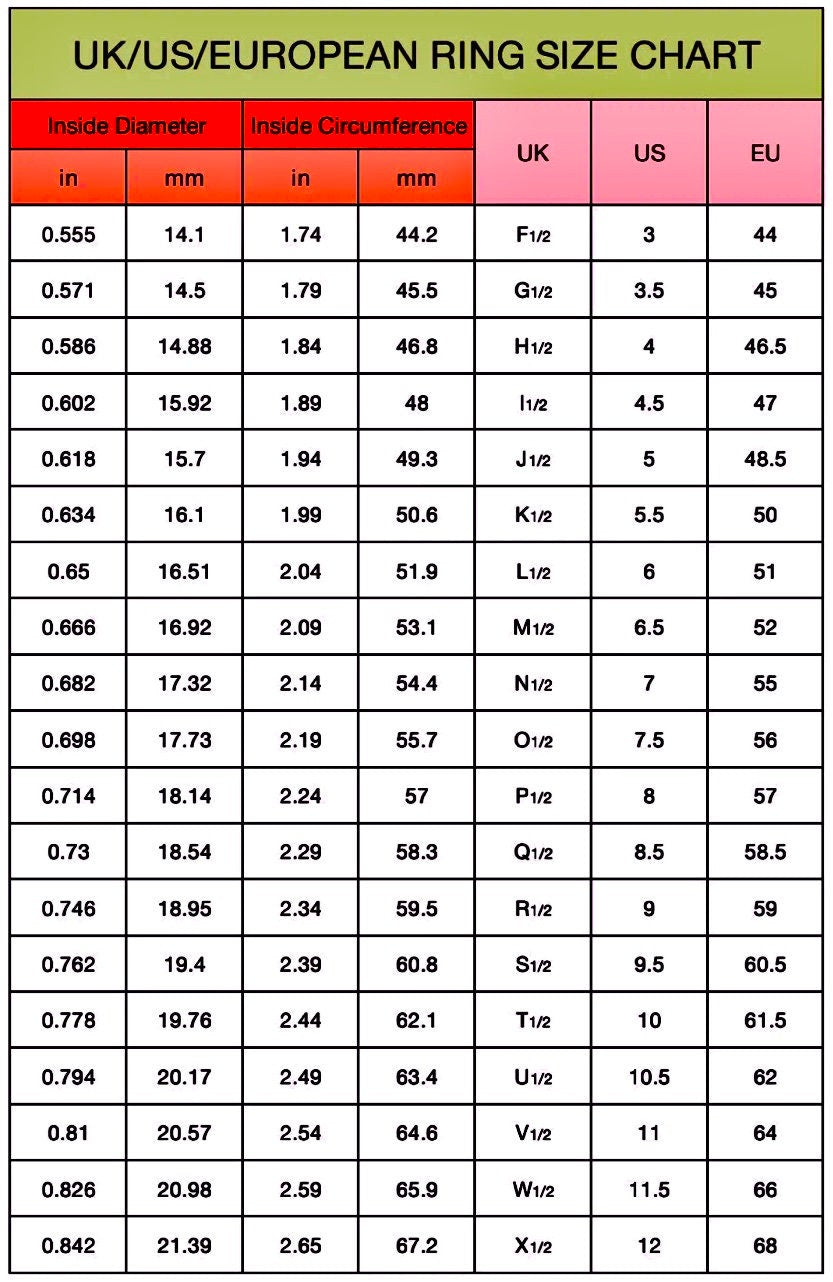 Ring size chart with UK, US, EU columns and inside diameter and circumference