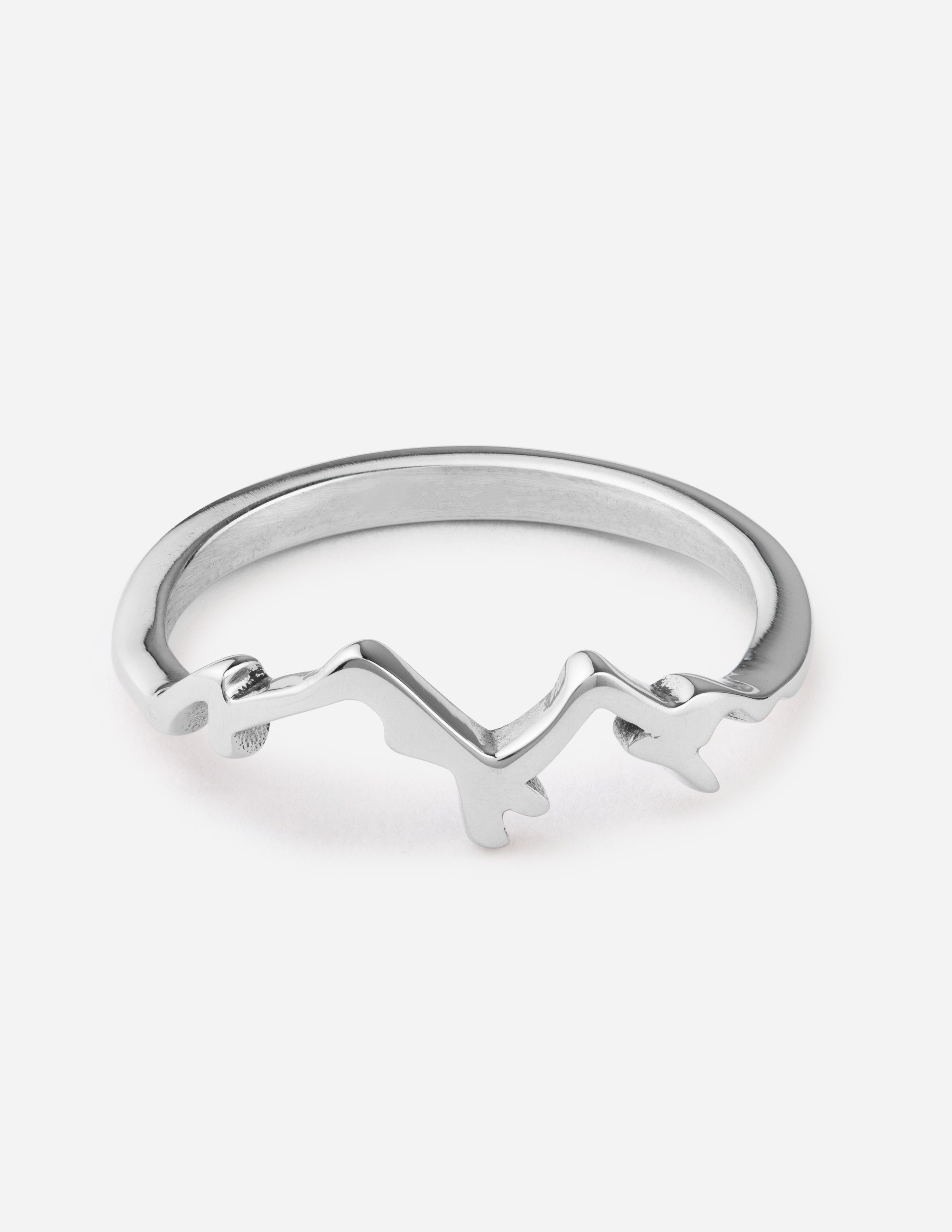 Silver mountain silhouette ring with V-shaped peak detail, open band.